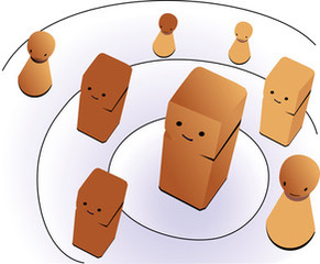 Systemische Aufstellungen, Familienaufstellungen